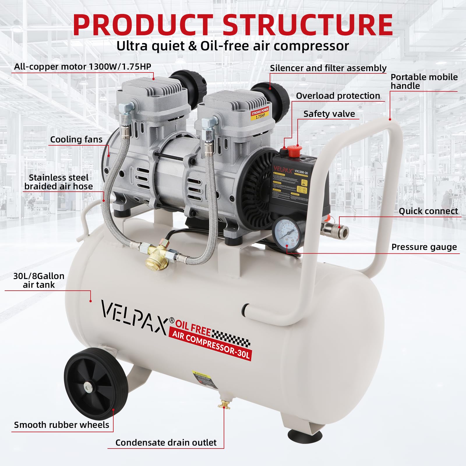 Amazon.com: Ultra Quiet Air Compressor, Only 68dB, 8 Gallon Tank